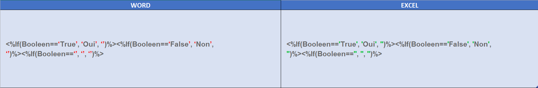 Diffe_rence-Aspostrophe-Word-et-Excel-1.png